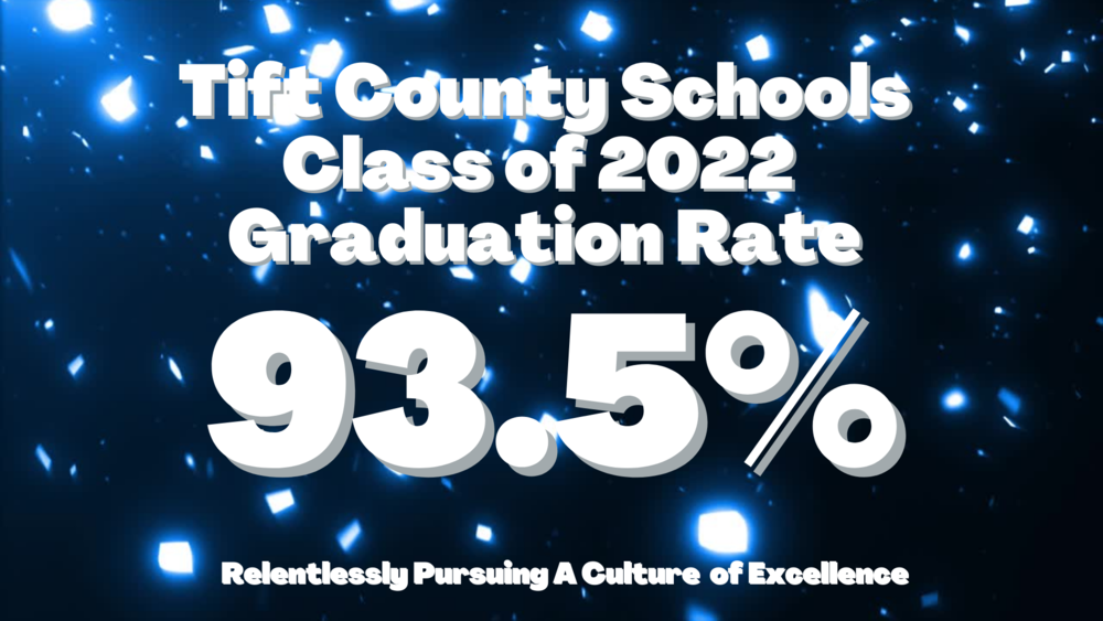 Tift County Graduation Rate 2022