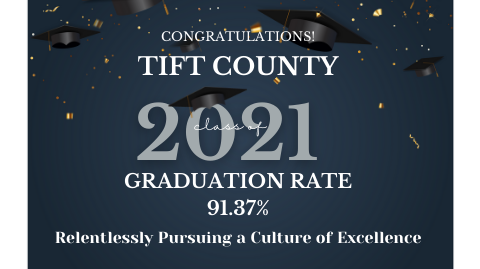 Tift County Graduation Rate 2021