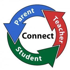 Parent Teacher Student Connect