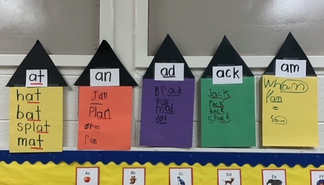 word families