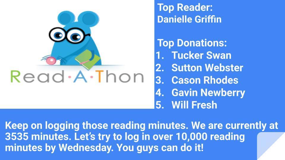 Read-A-Thon Daily Update