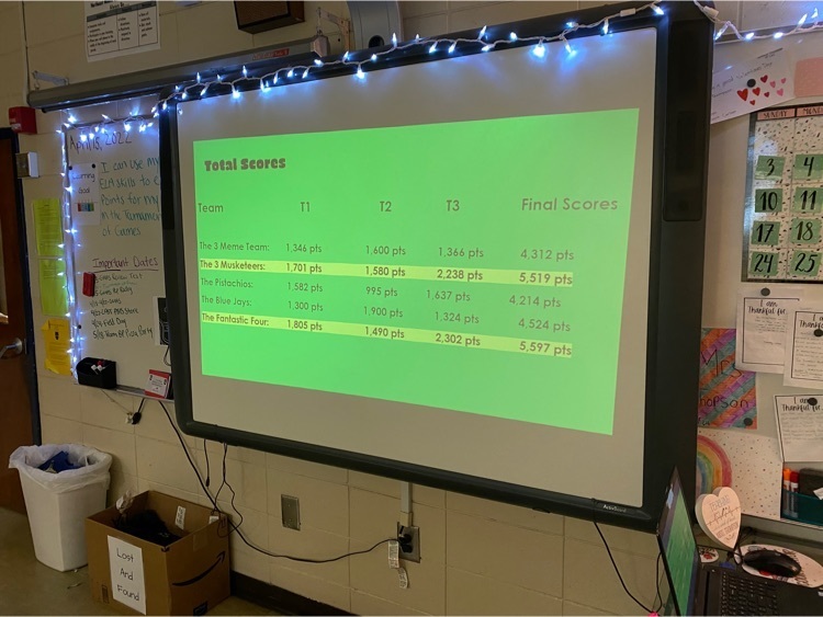 GMAS Review