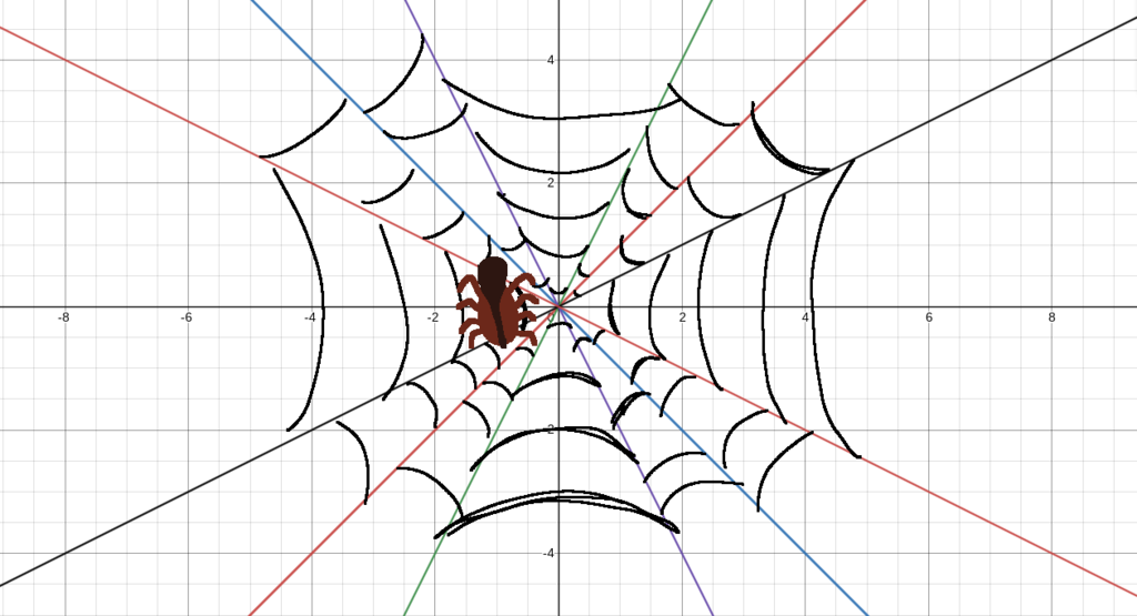 Slope Spider Webs