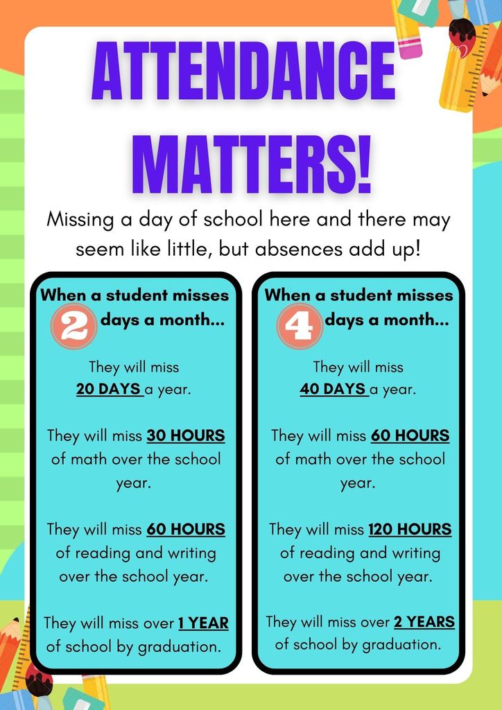 attendance matters
